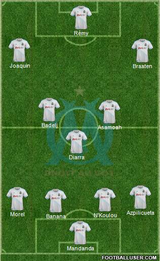 Olympique de Marseille Formation 2012