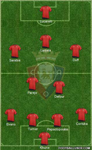 C. At. Osasuna Formation 2012