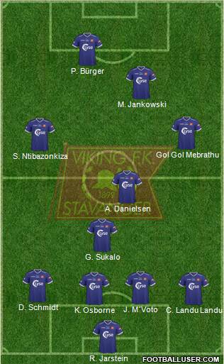 Viking FK Formation 2012