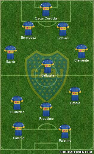 Boca Juniors Formation 2012