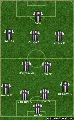 Newcastle United Formation 2012