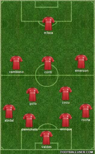 Liverpool Formation 2012