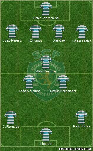 Sporting Clube de Portugal - SAD Formation 2012