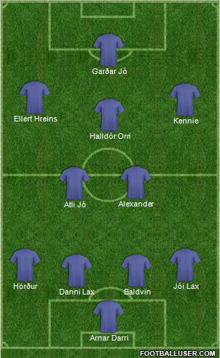 Fifa Team Formation 2012