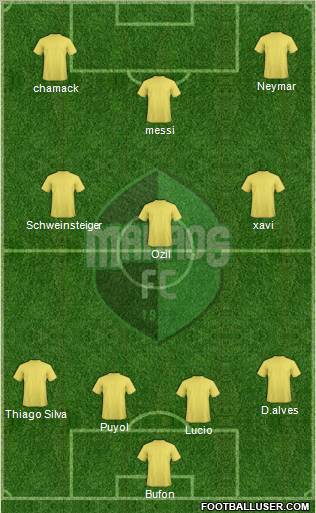 América FC (AM) Formation 2012