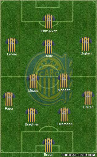 Rosario Central Formation 2012