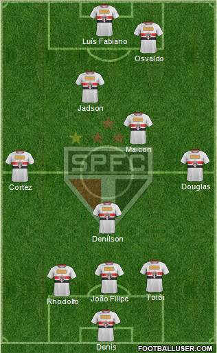 São Paulo FC Formation 2012