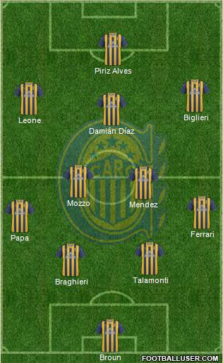 Rosario Central Formation 2012