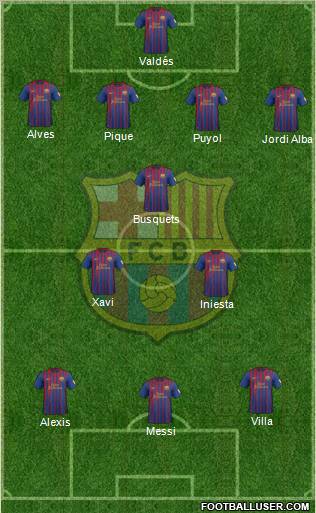F.C. Barcelona Formation 2012
