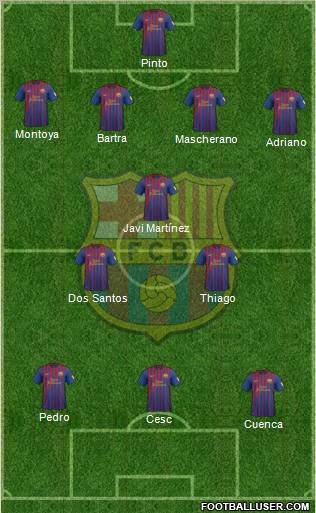 F.C. Barcelona Formation 2012