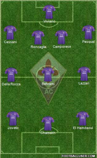 Fiorentina Formation 2012