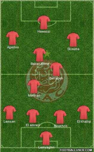 Wydad Athletic Club football formation