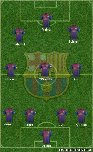 F.C. Barcelona Formation 2012