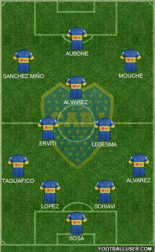 Boca Juniors Formation 2012