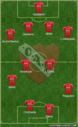 Independiente Formation 2012