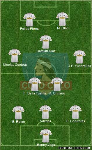 CSD Colo Colo Formation 2012