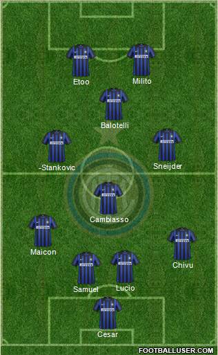 F.C. Internazionale Formation 2012