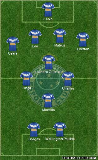 Cruzeiro EC Formation 2012