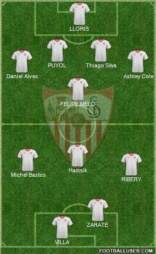 Sevilla F.C., S.A.D. Formation 2012