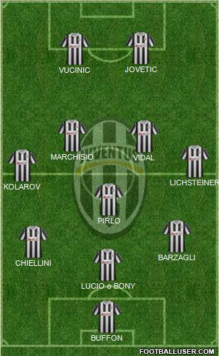 Juventus Formation 2012