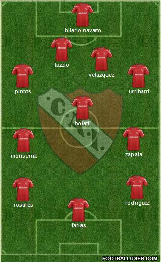 Independiente Formation 2012