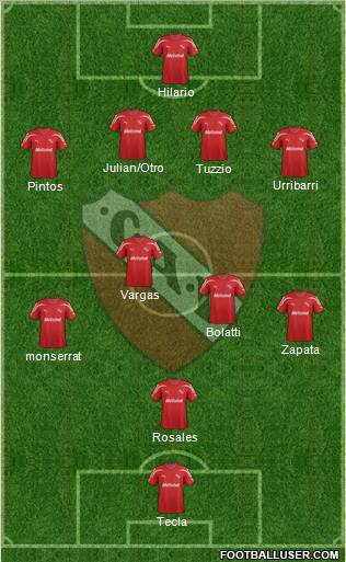 Independiente Formation 2012