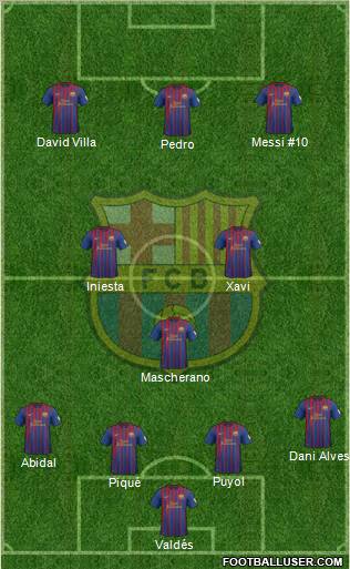 F.C. Barcelona Formation 2012