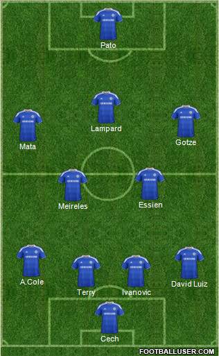 Chelsea Formation 2012