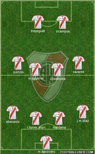 River Plate Formation 2012
