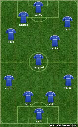 Chelsea Formation 2012