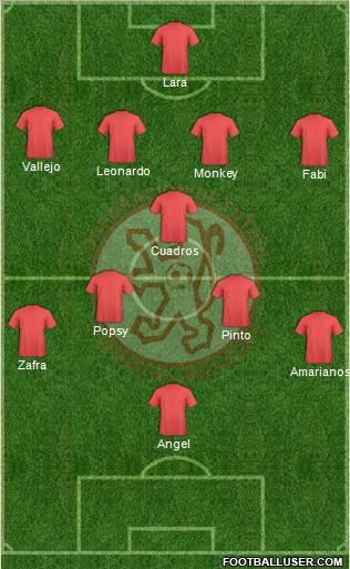CDF Deportivo Rionegro Formation 2012