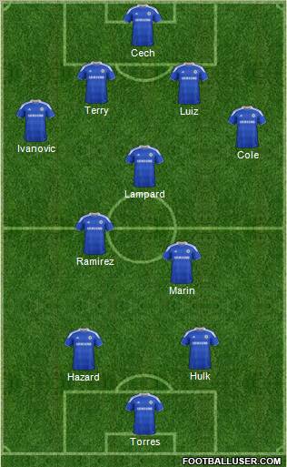 Chelsea Formation 2012