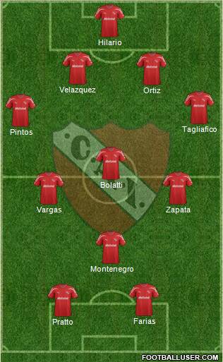 Independiente Formation 2012