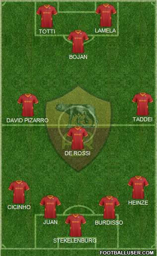 AS Roma Formation 2012