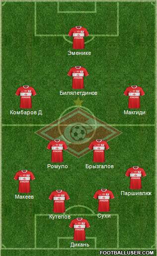 Spartak Moscow Formation 2012