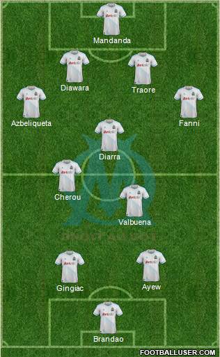 Olympique de Marseille Formation 2012