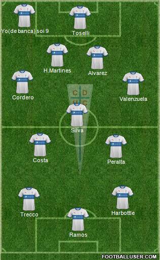 CD Universidad Católica Formation 2012