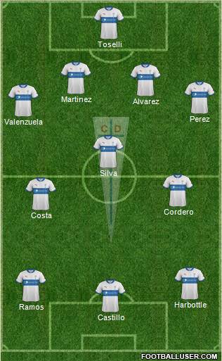 CD Universidad Católica Formation 2012