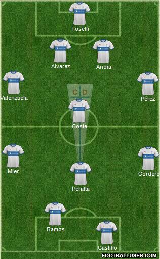 CD Universidad Católica Formation 2012