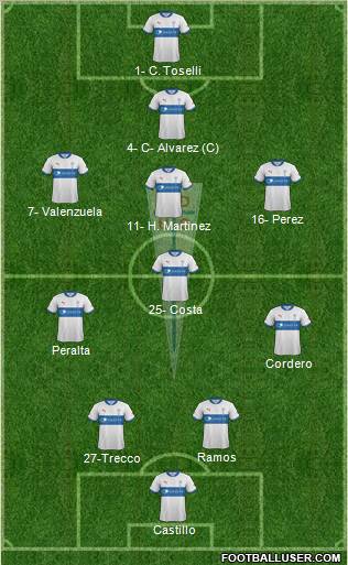CD Universidad Católica Formation 2012