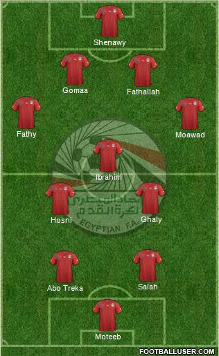 Egypt Formation 2012