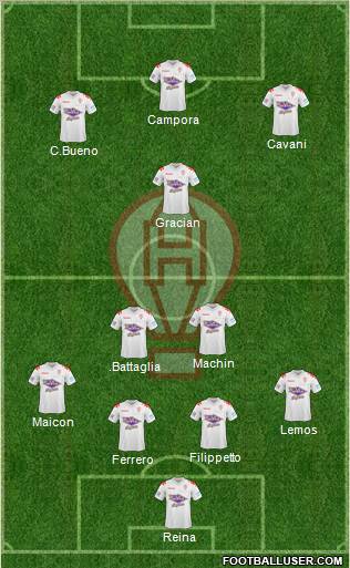 Huracán Formation 2012