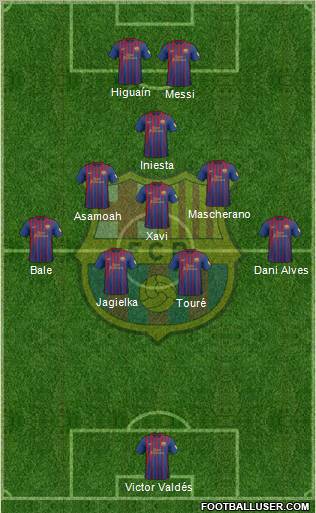 F.C. Barcelona Formation 2012