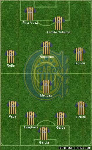 Rosario Central Formation 2012