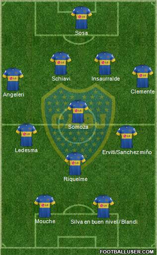 Boca Juniors Formation 2012
