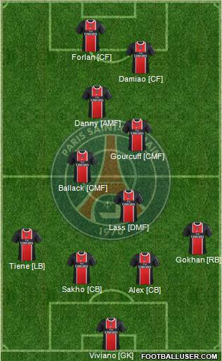 Paris Saint-Germain Formation 2012