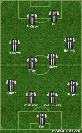 Newcastle United Formation 2012