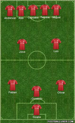 Liverpool Formation 2012