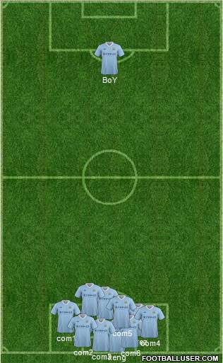Manchester City Formation 2012