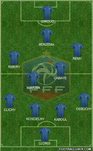 France Formation 2012
